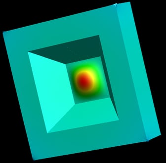 EDA figure 2