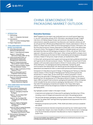 China Semiconductor Packaging Market Outlook