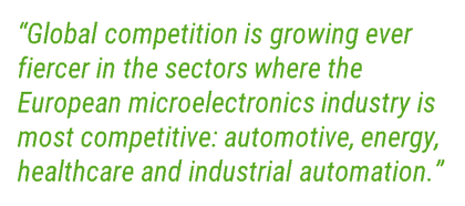 Global Competition