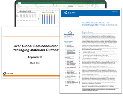 Packaging materials