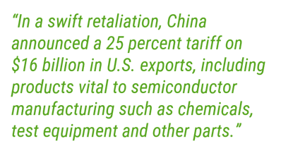 Tariffs PQ 1-1