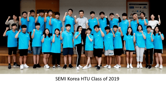 HTU Class