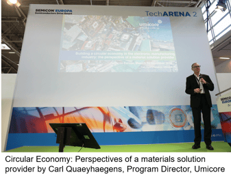 Europa circular economy 2