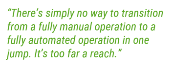 Automated Material PQ2