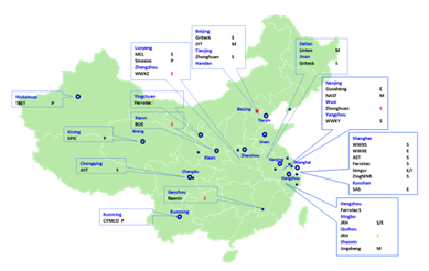 China Silicon Wafer Report image