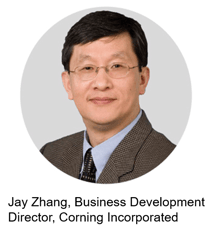 Corning Zhang