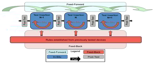 RITdb image 2
