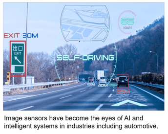EF image sensors