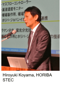 Horiba