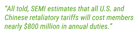 tariffs PQ