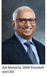 Ajit