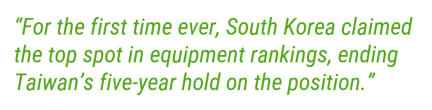 2017 Review Pull Quote