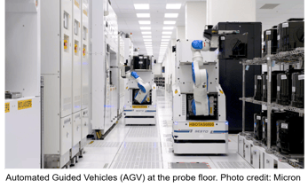 Micron AGV 2