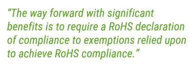 RoHS PQ 2