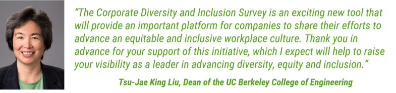 Berkeley D&I Liu PQ