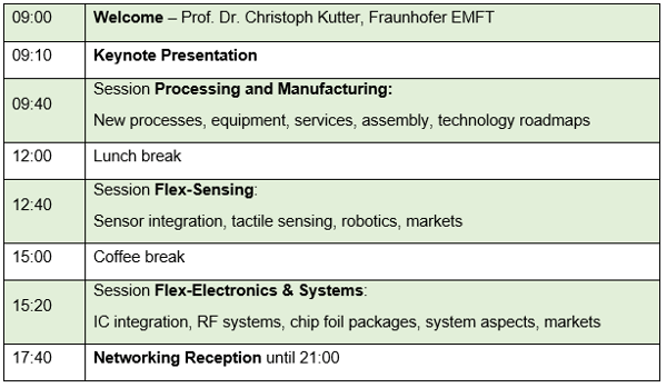Kutter Workshop 2